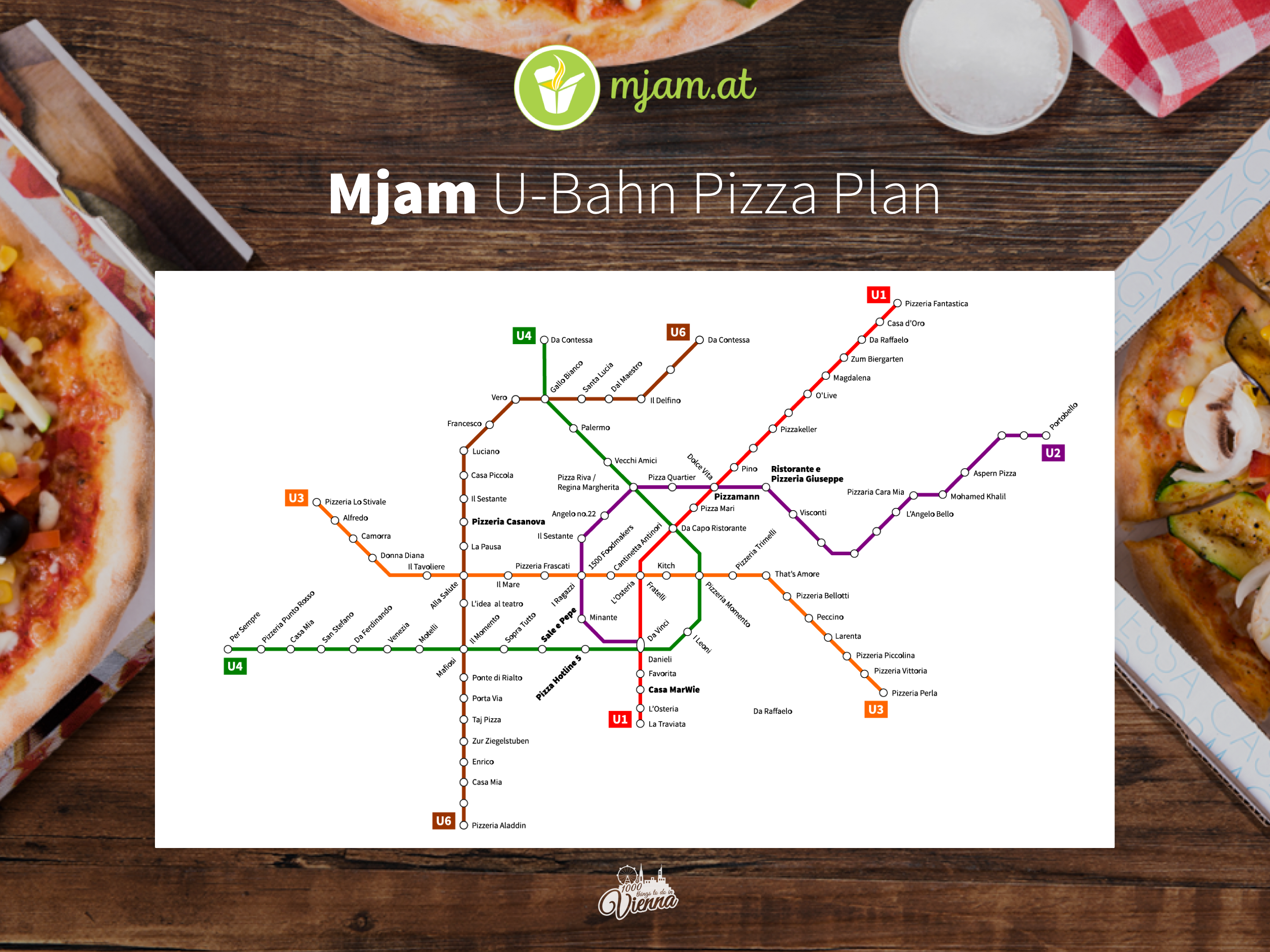 Mjam Pizza in Wien _ Big Image